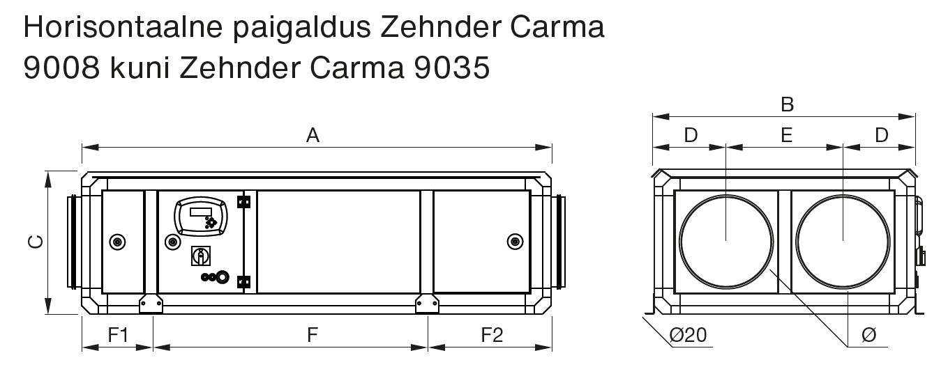 Zehnder-Carma